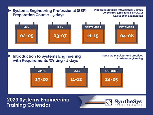 interval Schaken Ongemak Systems Engineering Training - SyntheSys Technologies